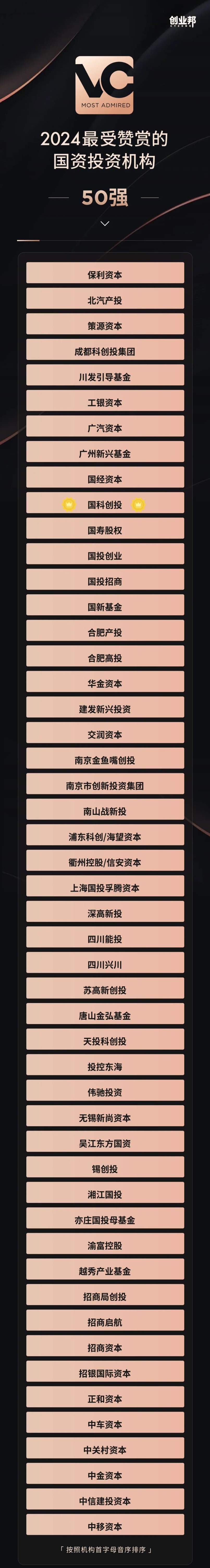 國資.jpg