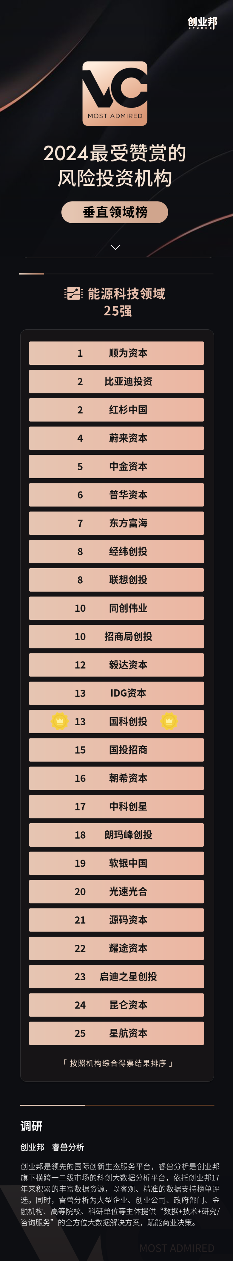 垂直.png
